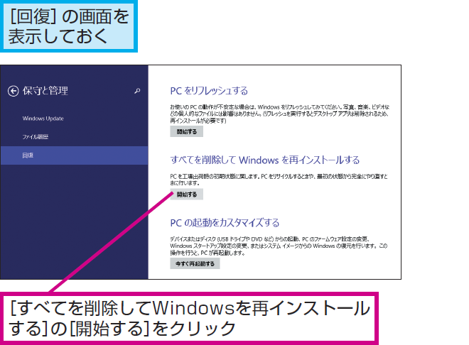 Windows 8 1を再インストールするには Windows 8 1 8 できるネット