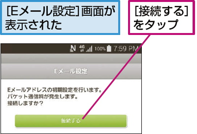 Auスマートフォンでのメールアドレスの初期設定と変更方法 Au できるネット