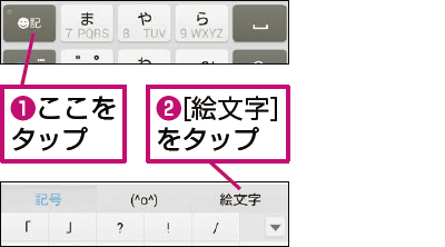 Xperiaで絵文字の入力画面を表示する例