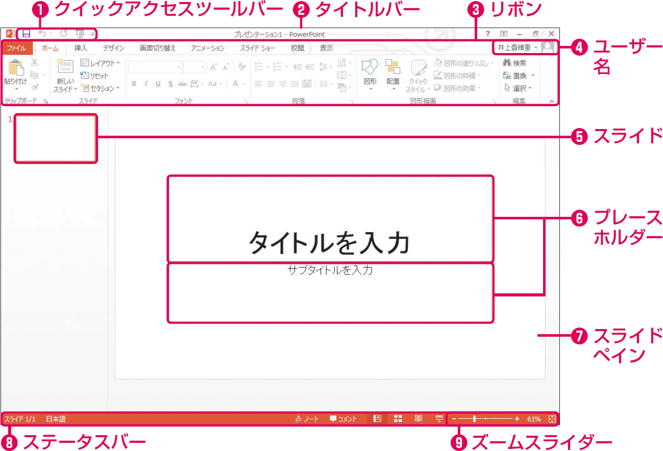 スライド プレースホルダー とは パワーポイントの画面構成を知る できるネット