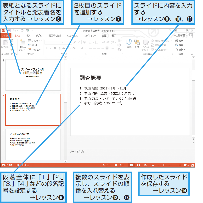 パワーポイントでプレゼン資料を作成する流れを知る Powerpoint できるネット