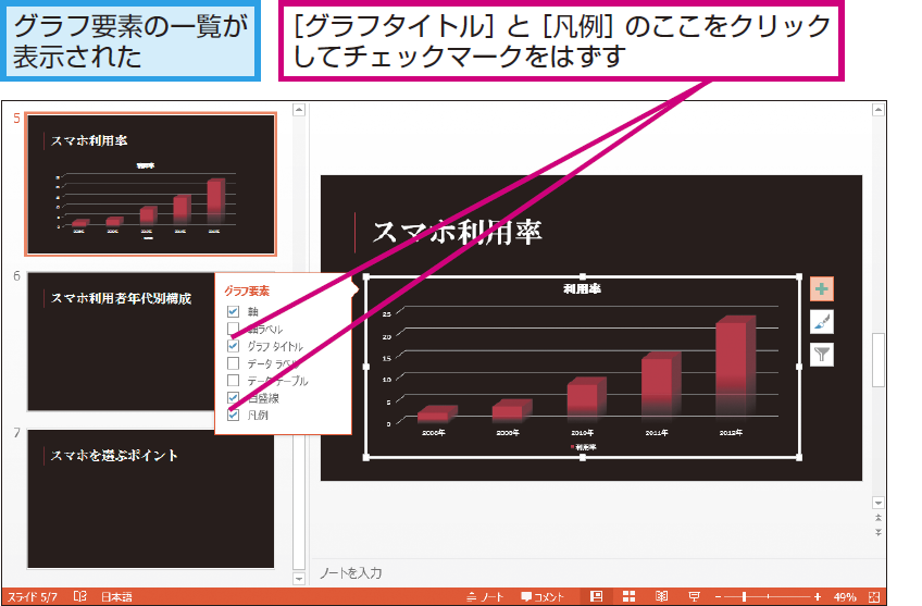 パワーポイントでグラフに数値を表示する方法 Powerpoint できるネット