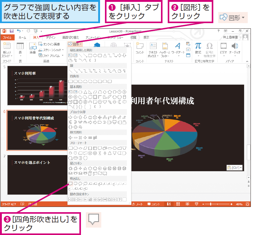 パワーポイントで吹き出しをグラフに付ける方法 Powerpoint できるネット