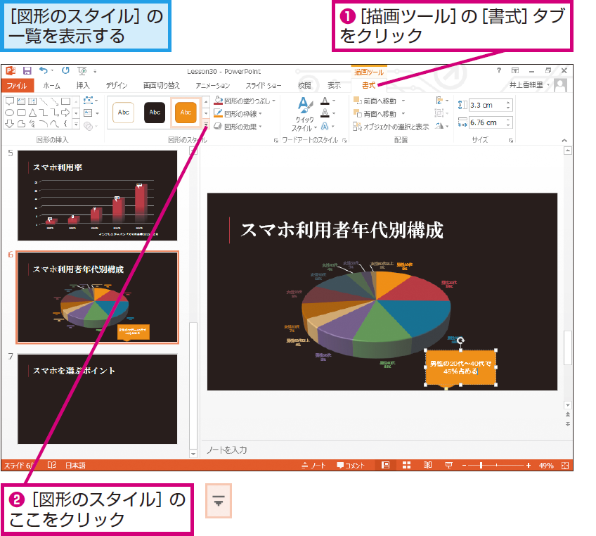 パワーポイントで吹き出しをグラフに付ける方法 Powerpoint できるネット