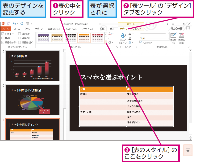 パワーポイントで表のデザインを変える方法 Powerpoint できるネット