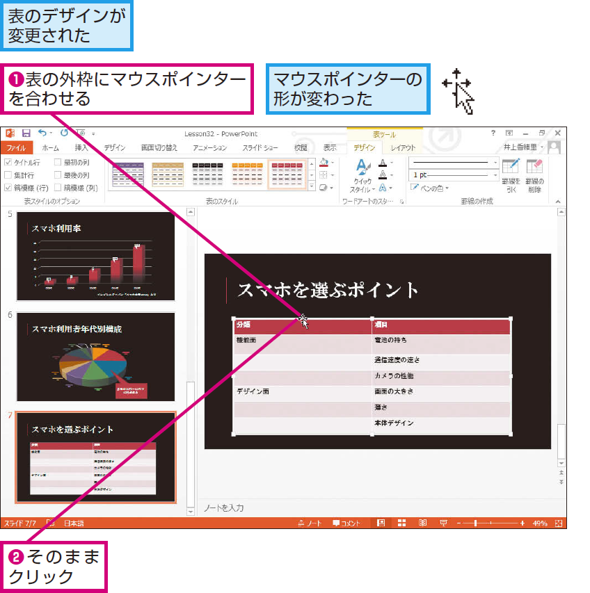 パワーポイントで表のデザインを変える方法 Powerpoint できるネット