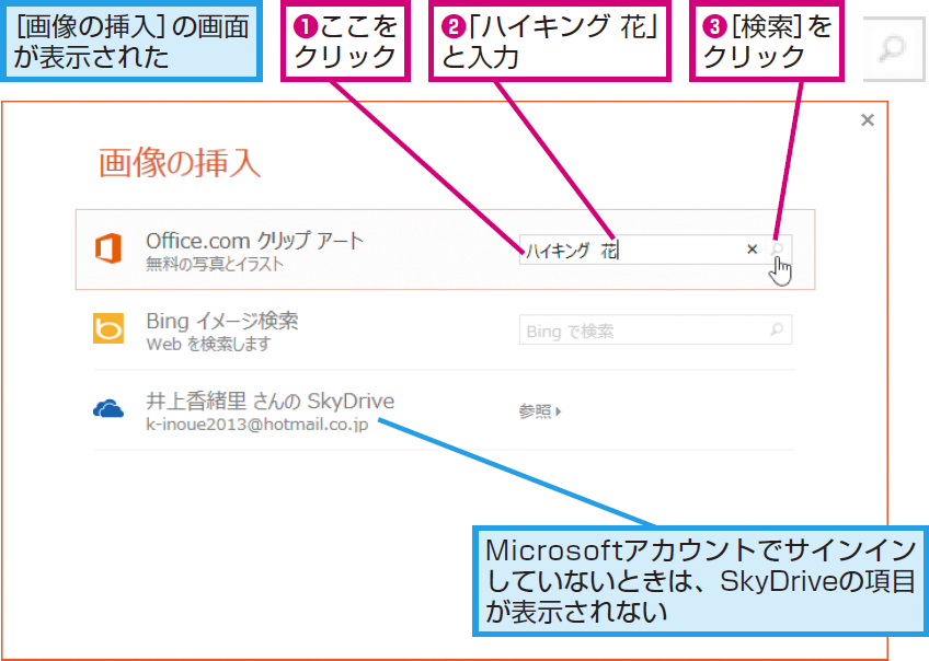 パワーポイントでイラストをスライドに挿入する方法 Powerpoint できるネット