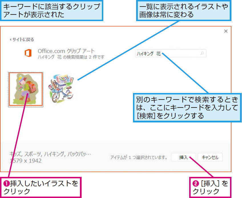 パワーポイントでイラストをスライドに挿入する方法 Powerpoint