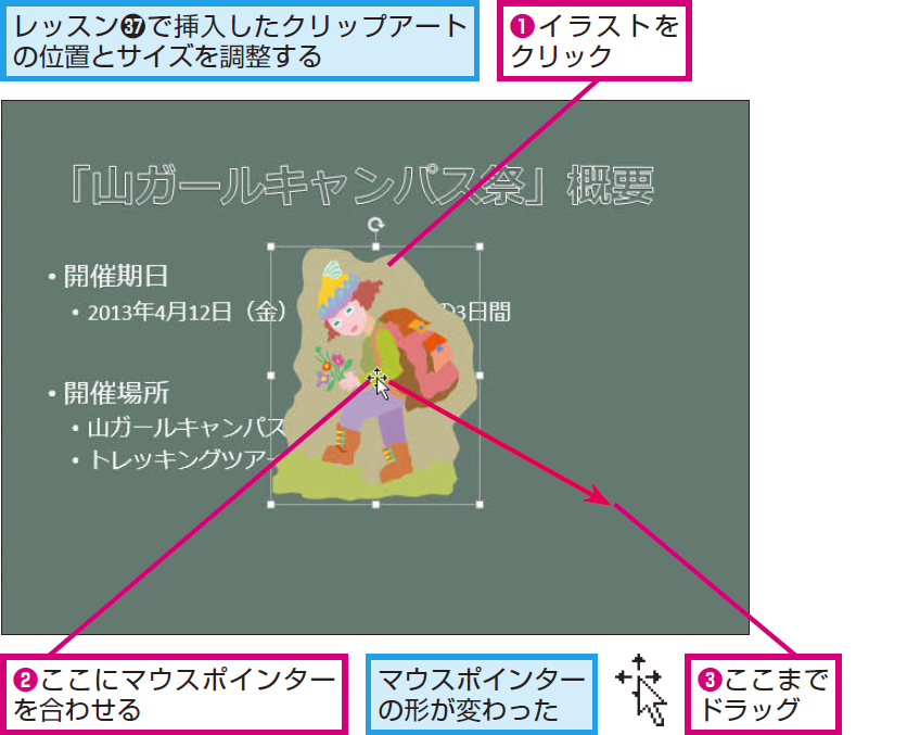 パワーポイントでイラストの位置やサイズを変更する方法 Powerpoint できるネット