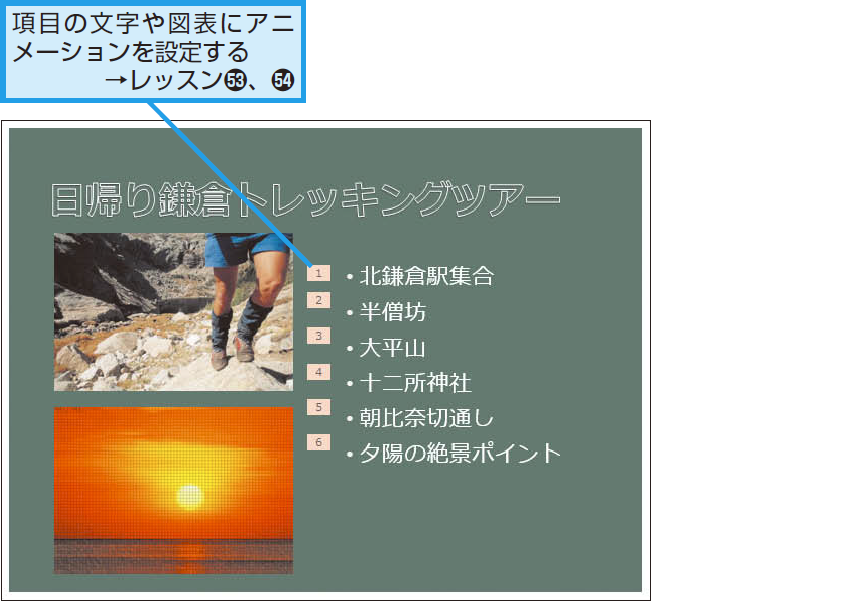 アニメーションや切り替え効果でパワーポイントのプレゼンに動きを付けよう Powerpoint できるネット