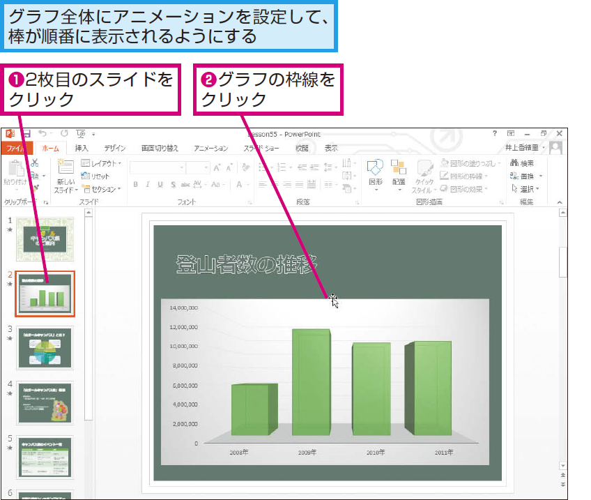 パワーポイントでグラフをアニメーションさせる方法 Powerpoint できるネット