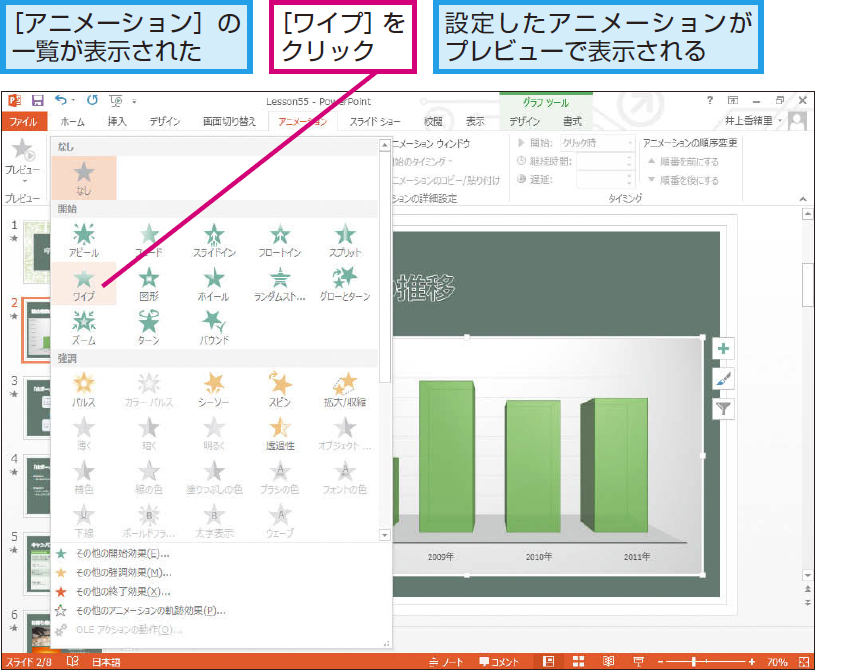 パワーポイントでグラフをアニメーションさせる方法 Powerpoint できるネット