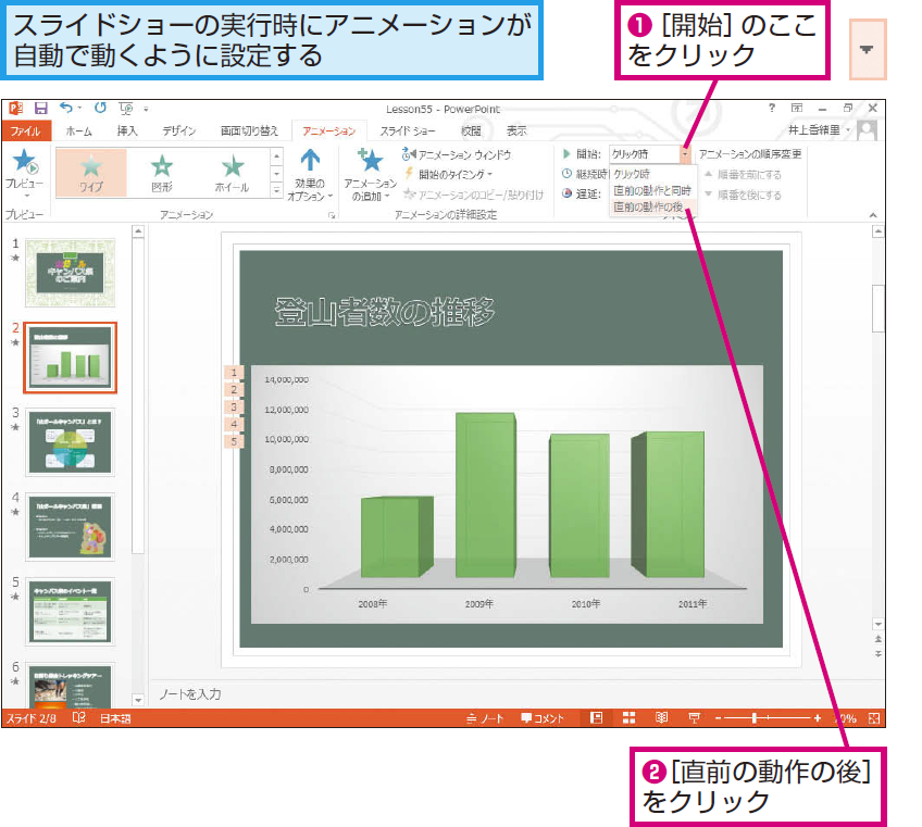 パワーポイントでグラフをアニメーションさせる方法 Powerpoint できるネット