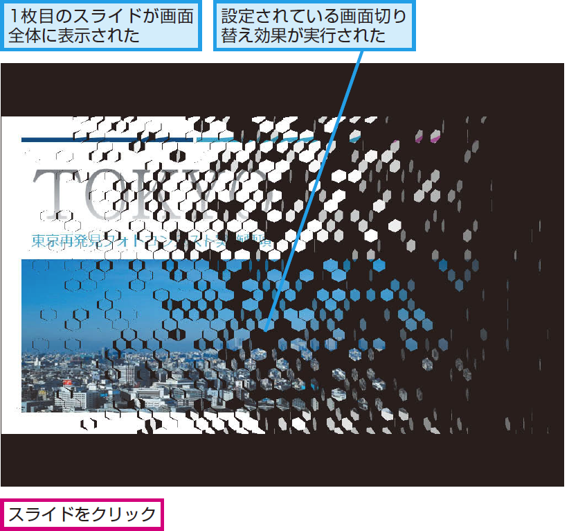 パワーポイントでプレゼンを開始する方法 Powerpoint できるネット