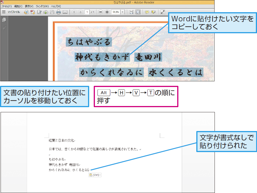 ショートカットキーでコピーしたテキストを書式なしで貼り付ける ショートカットキー できるネット