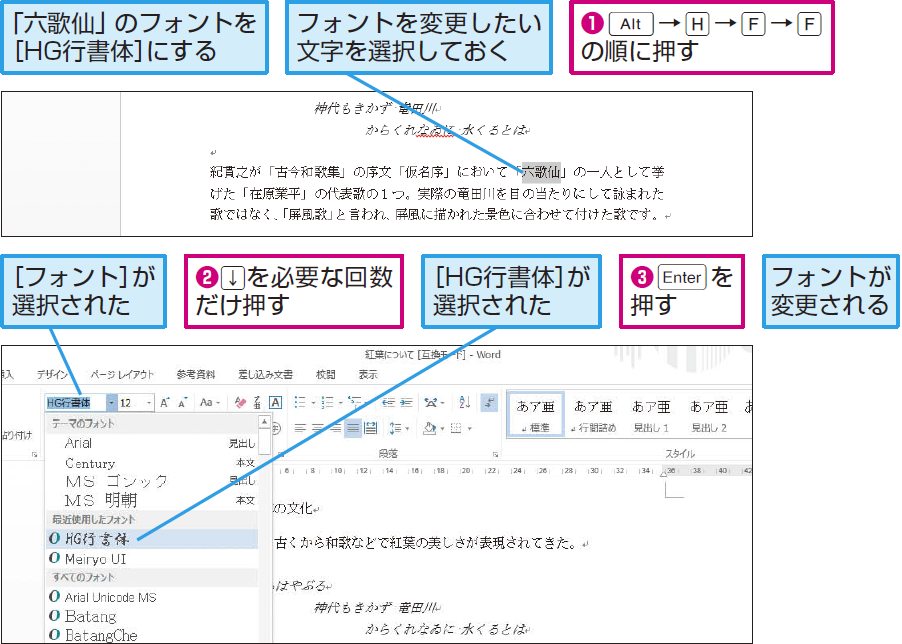 ショートカットキーでフォントを変更する ショートカットキー できるネット