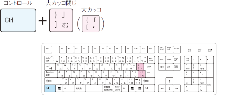 ショートカットキーで文字を1ポイント大きく または小さくする ショートカットキー できるネット