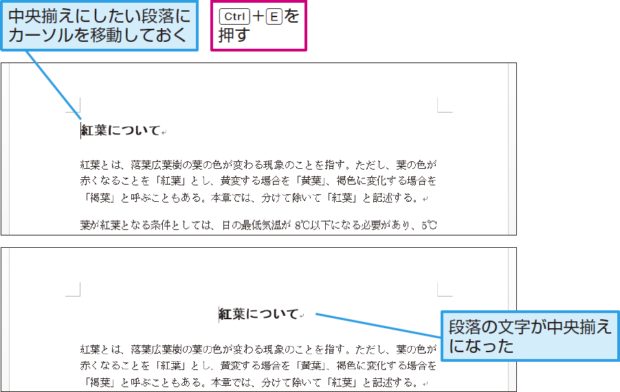 ショートカットキーで文字を中央揃えにする ショートカットキー できるネット