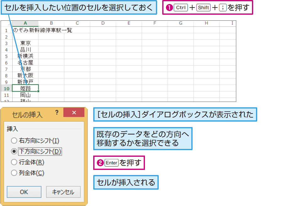 ショートカットキーでセルを挿入する ショートカットキー できるネット