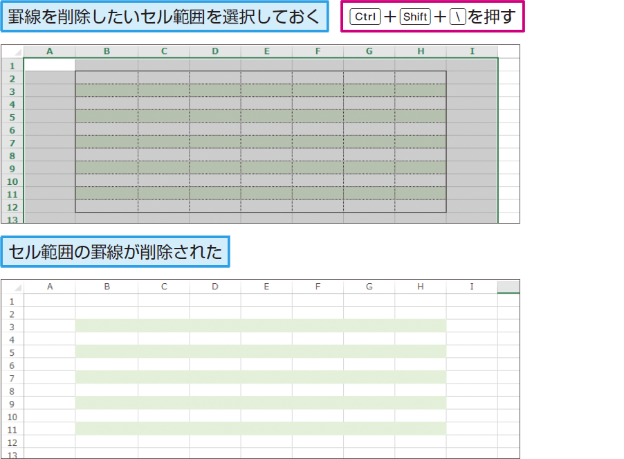 ショートカットキーでセルの罫線を削除する ショートカットキー できるネット