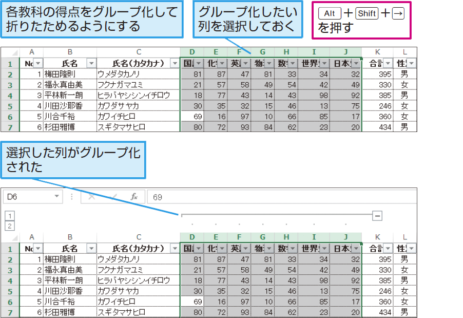 ショートカットキーで行 列をグループ化する ショートカットキー できるネット