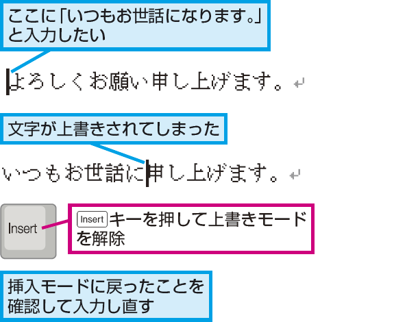 ワード 上書き モード 解除