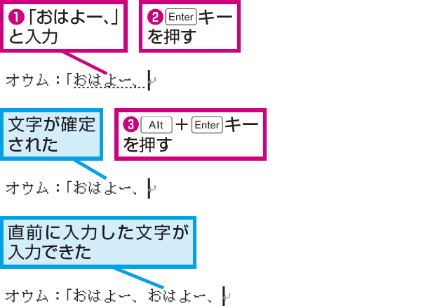 Wordやexcelで直前に入力した文字を繰り返し入力する方法 できるネット