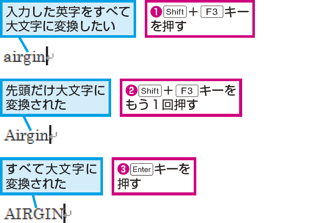 Wordで確定済みの英小文字を大文字に変換する方法 できるネット