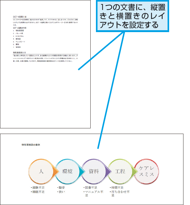 Wordでセクションを区切って縦置きと横置きのページを混在させる方法