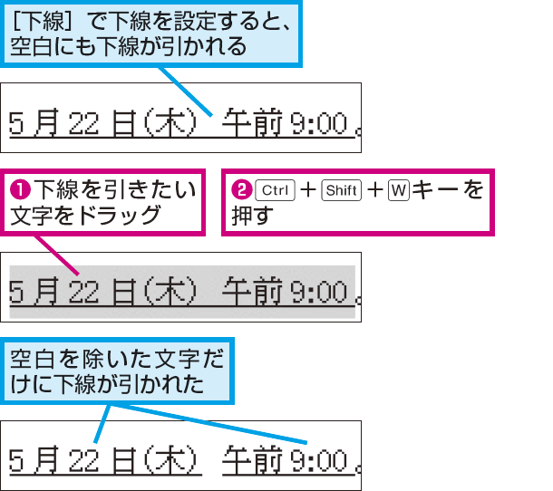 Wordで文字の一部分だけに下線を引く方法 できるネット