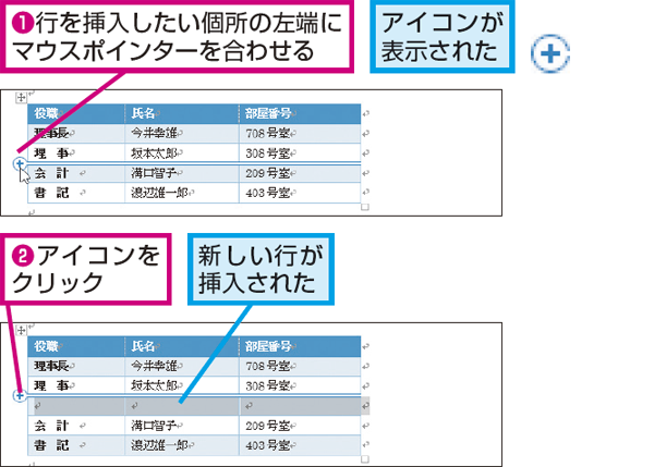 Wordで作成した表の途中に行を追加する方法 できるネット