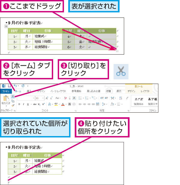 Wordで作成した表を特定の列で縦に分割する方法 できるネット