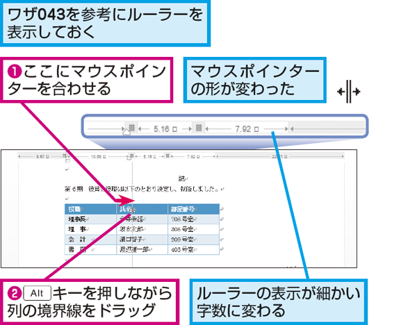 Wordで作成した表の列幅を少しだけずらす方法 できるネット