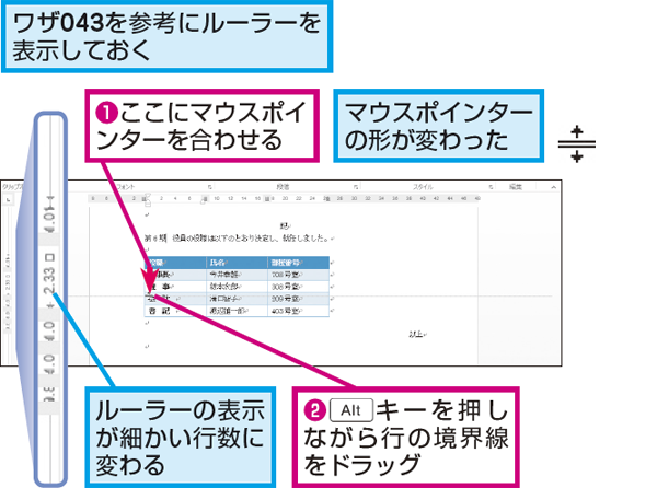 Wordで作成した表の列幅を少しだけずらす方法 できるネット