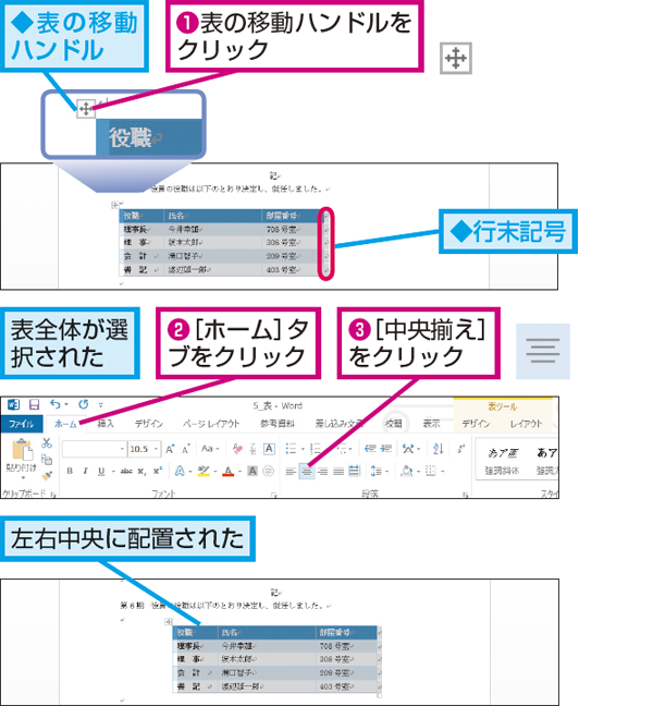 Wordで表を用紙の左右中央に正確に配置する方法 できるネット