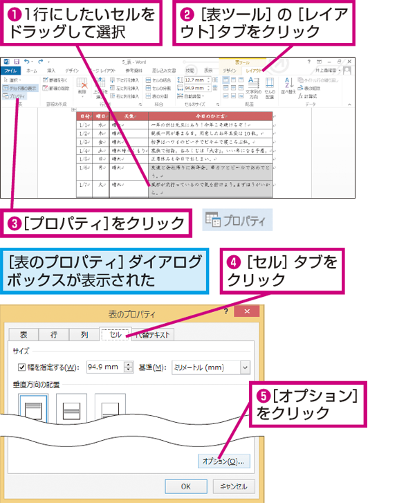 Wordの表でセルの大きさを変えずにセル内に文字を収める方法 できるネット