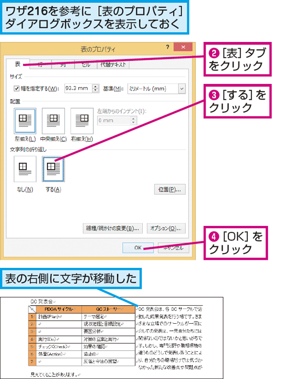 Wordで表の右側に文字を配置する方法 できるネット