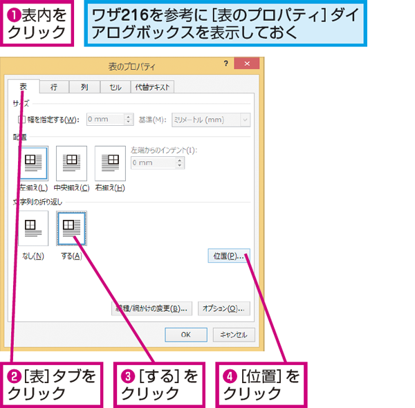 Wordで表の位置を本文の文字数に関係なく固定する方法 できるネット