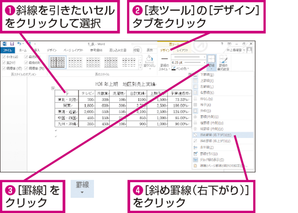 Wordの表でセルに斜線を引く方法 できるネット