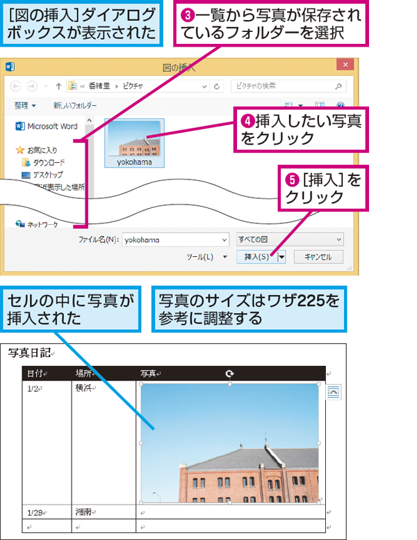 Wordで表の中に写真を入れる方法 できるネット