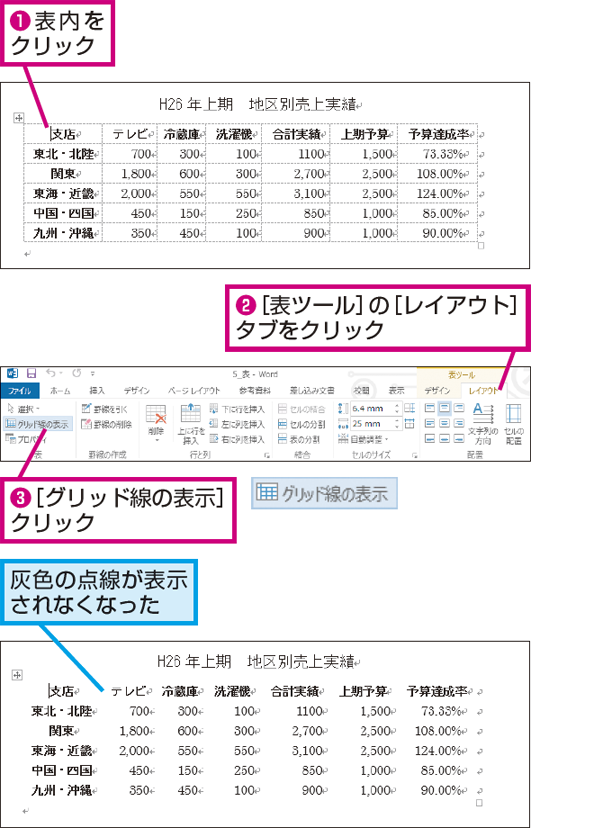 禁止 タイト 旅行 Word 13 表 罫線 消しゴム Chichibuno Soba Com