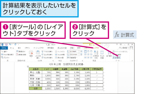 Wordの表でexcelのような計算はできる できるネット