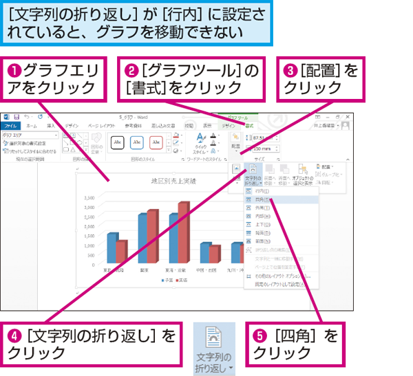 Wordでグラフを好きな場所にドラッグできないときの対処方法 できるネット