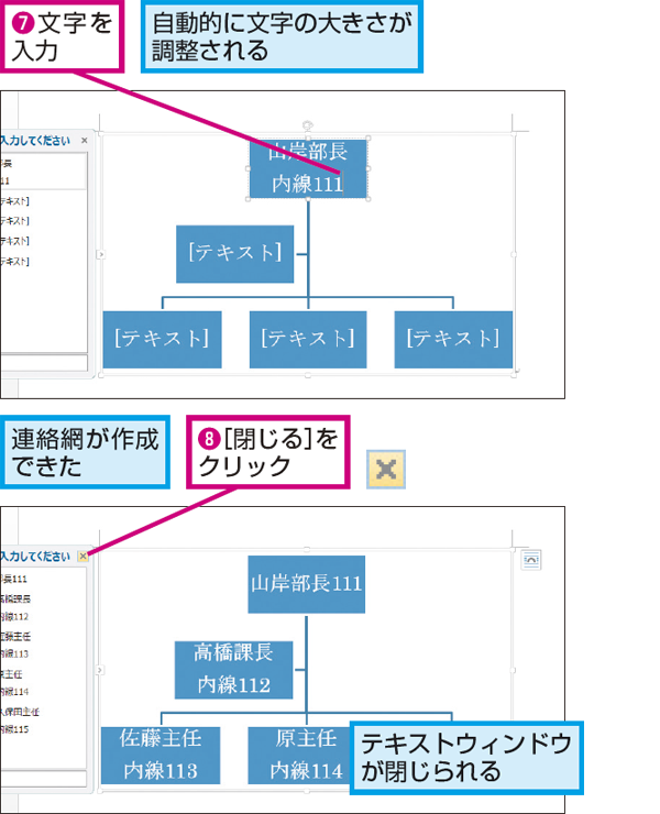 Wordで組織図を作成する方法 できるネット