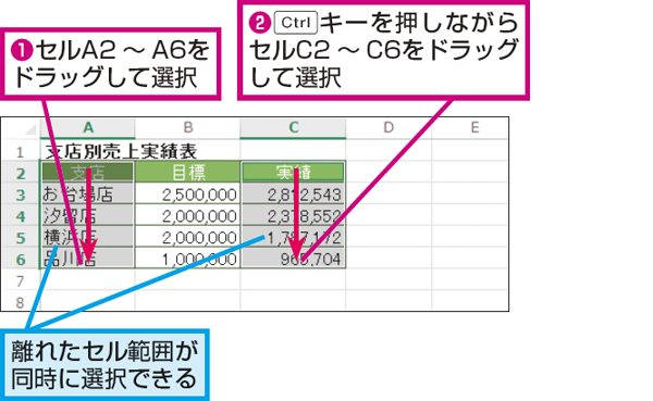 選択 excel 範囲