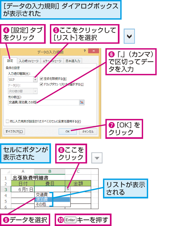 Excelでセルの項目を選択式にし 入力を効率化する できるネット