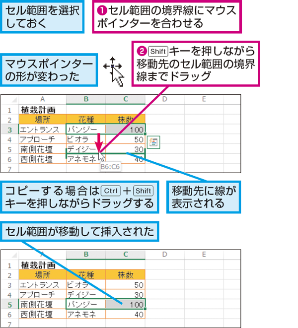 Excelのセルを移動して ほかのセルと入れ替える方法 できるネット