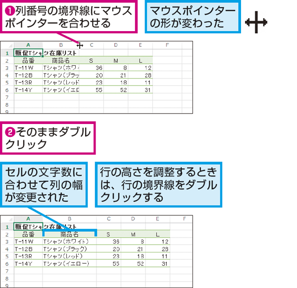 Excelでセルの内容に合わせて列の幅を調整する方法 できるネット