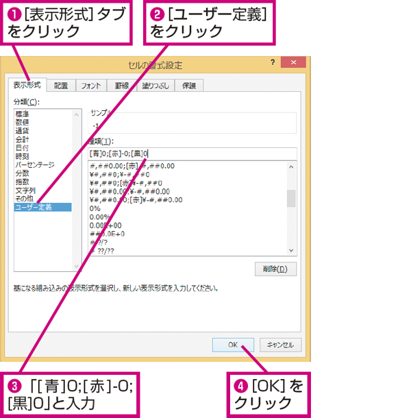 Excelでセルの値の正と負で文字の色を変える方法 できるネット