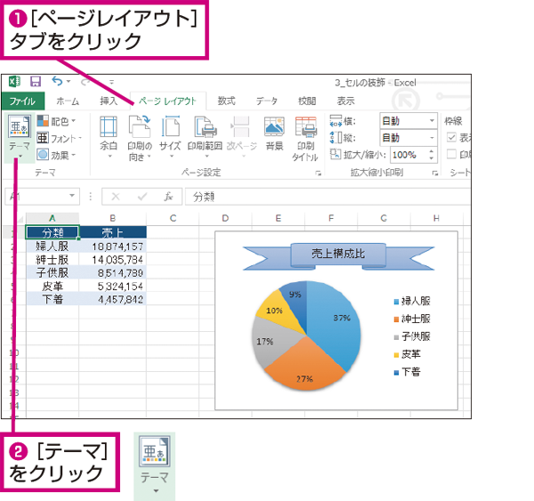 Excelの テーマ を利用してフォントや配色などのデザインを整える方法 できるネット